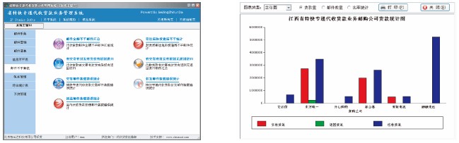 省內代收貨款系統(tǒng)軟件2